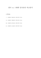 한국 vs 스웨덴 인사관리 비교분석-1