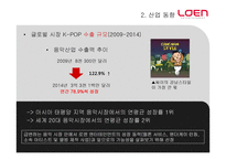 로엔엔터테인먼트의 성공 요인 해외 시장 성공 가능성 분석-8
