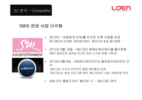 로엔엔터테인먼트의 성공 요인 해외 시장 성공 가능성 분석-18