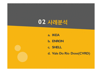 사회적 책임과 기업의 성패(비윤리기업 사례 이케아엔론 쉘cvrd)-8