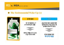 사회적 책임과 기업의 성패(비윤리기업 사례 이케아엔론 쉘cvrd)-11