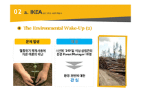 사회적 책임과 기업의 성패(비윤리기업 사례 이케아엔론 쉘cvrd)-12
