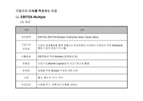 기업가치 측정지표 이해와 가치창조경영-12