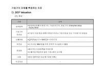 기업가치 측정지표 이해와 가치창조경영-14