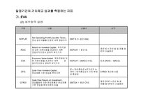 기업가치 측정지표 이해와 가치창조경영-17