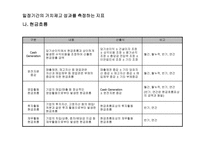 기업가치 측정지표 이해와 가치창조경영-18