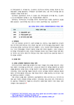 [2018 생활속의경제][출처표기] Ⅰ. 1980년대 이래로 문재인 정부 이전까지 역대 정부의 부동산 정책을 규제와 규제완화차원에서 알아보고 정책배경은 어디에 있었는지 언급. Ⅱ. 문재인 정부에서 시행하고 있는 부동산시장 안정화정책을-6