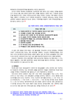 [2018 생활속의경제][출처표기] Ⅰ. 1980년대 이래로 문재인 정부 이전까지 역대 정부의 부동산 정책을 규제와 규제완화차원에서 알아보고 정책배경은 어디에 있었는지 언급. Ⅱ. 문재인 정부에서 시행하고 있는 부동산시장 안정화정책을-10
