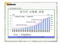 중국의 중장기 발전 전망-14