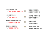 중국 현지 채용인 관리 및인사제도 구축 노하우-10