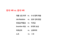 중국 현지 채용인 관리 및인사제도 구축 노하우-12