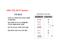 중국 현지 채용인 관리 및인사제도 구축 노하우-18