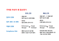중국 현지 채용인 관리 및인사제도 구축 노하우-19