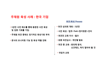 중국 현지 채용인 관리 및인사제도 구축 노하우-20