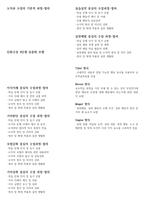 도덕과 수업의 기본적 과정-1