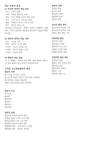 도덕과 수업의 기본적 과정-2