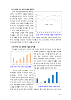 [2018 임상영양학3B] 2016 국민건강영양조사 결과를 참고하여 만 30세 이상에서의 성별, 연령별 고혈압 유병률을 조사하여 제시하고 고혈압의 치료를 위한 영양 관리 방안을 조-6
