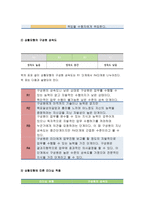 간호지도자론 2018}자신이 속해 있는 부서 (병동 또는 가족 등 어느 집단이든 상관없음)의 구성원 성 숙도를 맥그리거의 X.Y이론과 허시와 블랜차드의 상황모형에 근거하여 진단하고, 그 집 단에 적절한 지도자 행동 스타일을 결정하시오. 그리고 현재의 지도자와 비교하시오 간호지도자론 간호학과 2학기 레포트-5