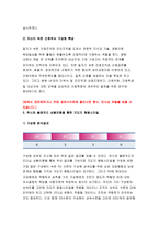 간호지도자론 2018}자신이 속해 있는 부서 (병동 또는 가족 등 어느 집단이든 상관없음)의 구성원 성 숙도를 맥그리거의 X.Y이론과 허시와 블랜차드의 상황모형에 근거하여 진단하고, 그 집 단에 적절한 지도자 행동 스타일을 결정하시오. 그리고 현재의 지도자와 비교하시오 간호지도자론 간호학과 2학기 레포트-10