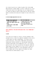 간호지도자론 2018}자신이 속해 있는 부서 (병동 또는 가족 등 어느 집단이든 상관없음)의 구성원 성 숙도를 맥그리거의 X.Y이론과 허시와 블랜차드의 상황모형에 근거하여 진단하고, 그 집 단에 적절한 지도자 행동 스타일을 결정하시오. 그리고 현재의 지도자와 비교하시오 간호지도자론 간호학과 2학기 레포트-12