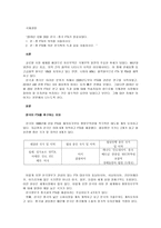 2015년 12월 20일 한국ㆍ중국 FTA가 발효되었다-1