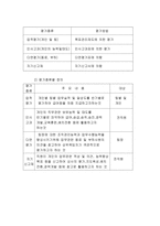 인사평가제도 레포트-3