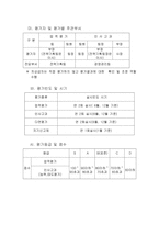 인사평가제도 레포트-4