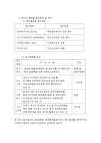 인사평가제도 레포트-20