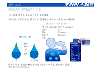 포카리스웨트 마케팅 전략-8