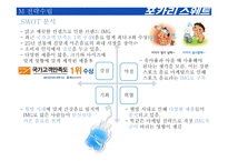 포카리스웨트 마케팅 전략-19