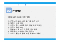 인사관리 PM 레포트-7