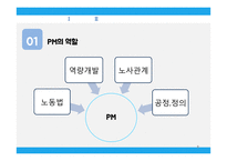 인사관리 PM 레포트-8