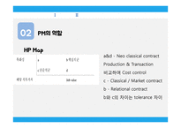 인사관리 PM 레포트-9
