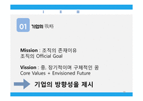 인사관리 PM 레포트-12