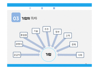 인사관리 PM 레포트-16