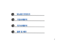일과 삶의 균형 work life balance -한국ibm유한킴벌리아모레퍼시픽--2