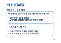 일과 삶의 균형 work life balance -한국ibm유한킴벌리아모레퍼시픽--15