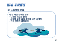일과 삶의 균형 work life balance -한국ibm유한킴벌리아모레퍼시픽--17