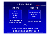 부라보콘 브랜드 재활성화 광고전략-18
