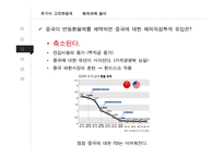 중국의 관리변동환율제도와 환율관리-18