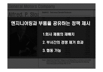 포드 자동차 vs 제네럴모터즈 GM 생산방식 비교분석-8