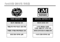 포드 자동차 vs 제네럴모터즈 GM 생산방식 비교분석-12