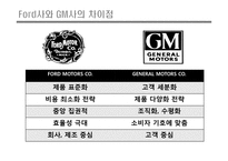 포드 자동차 vs 제네럴모터즈 GM 생산방식 비교분석-13