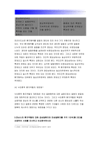2018 간호학특론B형-파슨스의 환자역할,낙인론적 환자역할-질병에 대해 의료사회학적 관점에서 설명하고, 파슨스의 환자역할, 낙인론적 환자역할 및 환자역할의 제한점에 대해 기술하시오. 또한 파슨스의 환자역할에 대해 급성질환자와 만성질환자를 각각 1인씩(총 2인) 을 선정하여 사례를 조사하고 비교분석하시오 간호학특론B형 2018년 2학기 중간과제물-6