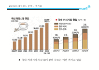 제품포트 폴리오 PPM(Product Portfolio Management) & BCG Matrix-18