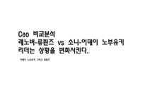 Ceo 비교분석 레노버-류촨즈 vs 소니-이데이 노부유키-1