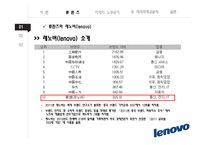 Ceo 비교분석 레노버-류촨즈 vs 소니-이데이 노부유키-7