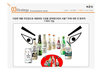 국순당 경영전략-18