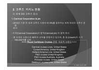 글로벌 카지노 산업-14