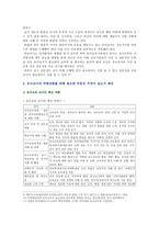 [교직실무A형] 유아교사의 전문성 발달에 대해 설명하고, 유아교사의 역량강화를 위해 필요한 부분은 무엇이 있는지 제언하시오-6